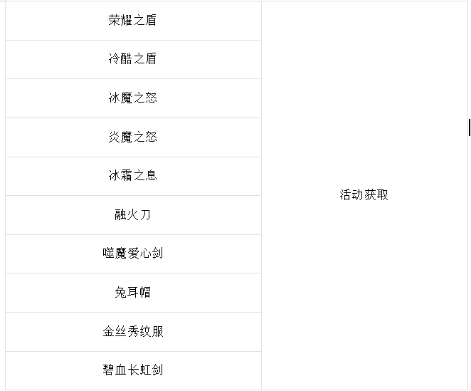 时装获取.png