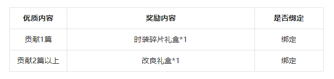 奖励.png