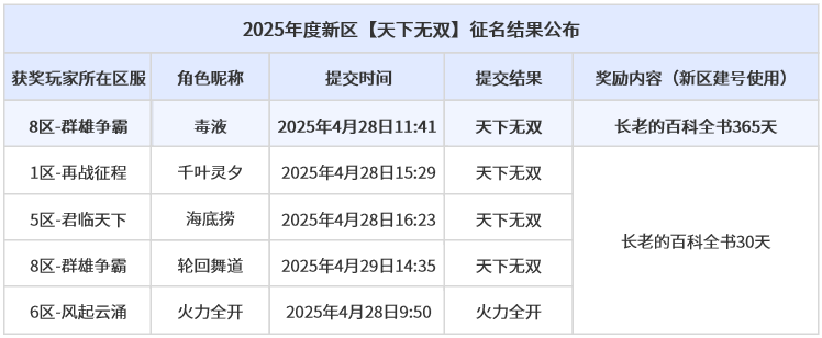 屏幕截图 2025-05-06 154606.png